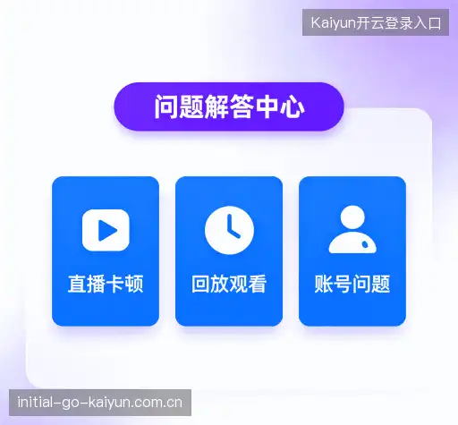 问题速查
